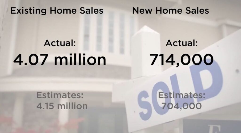 Existing homes sales came back slightly below estimates, while new home sales slightly exceeded them. The housing market continues to be impacted by a reduced inventory of homes as well as higher interest rates. As of Thursday, Freddie Mac reported that the 30-Year Fixed Rate Mortgage Average in the United States hit a 22-year high at 7.23 percent. The last time that the 30-year fixed rate was this high was in June of 2001.