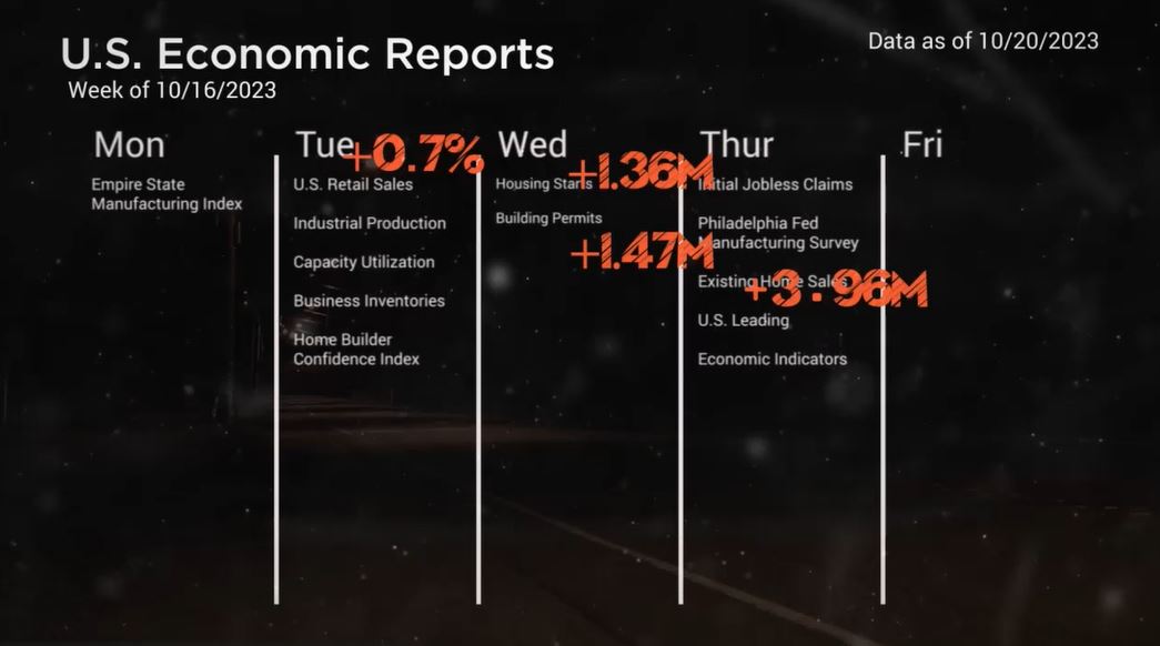 A Speech by Fed Chairman Jerome Powell