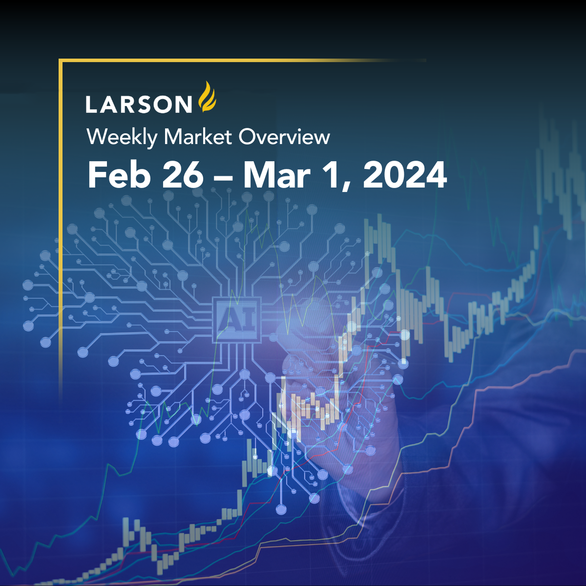 Weekly Market Overview: February 26 – March 1