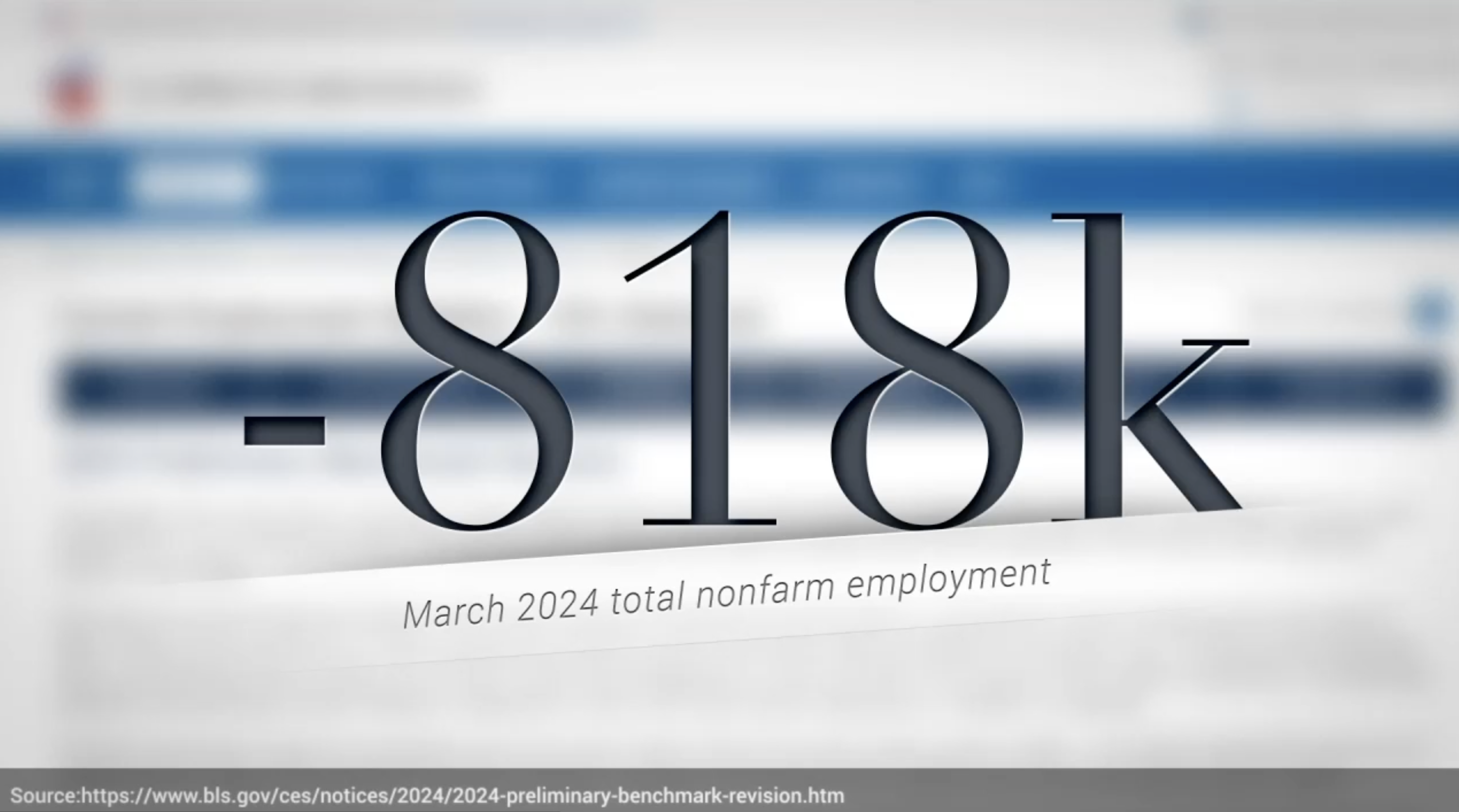 Markets Rebound Amid Job Data Revision and Rate Cut Speculation