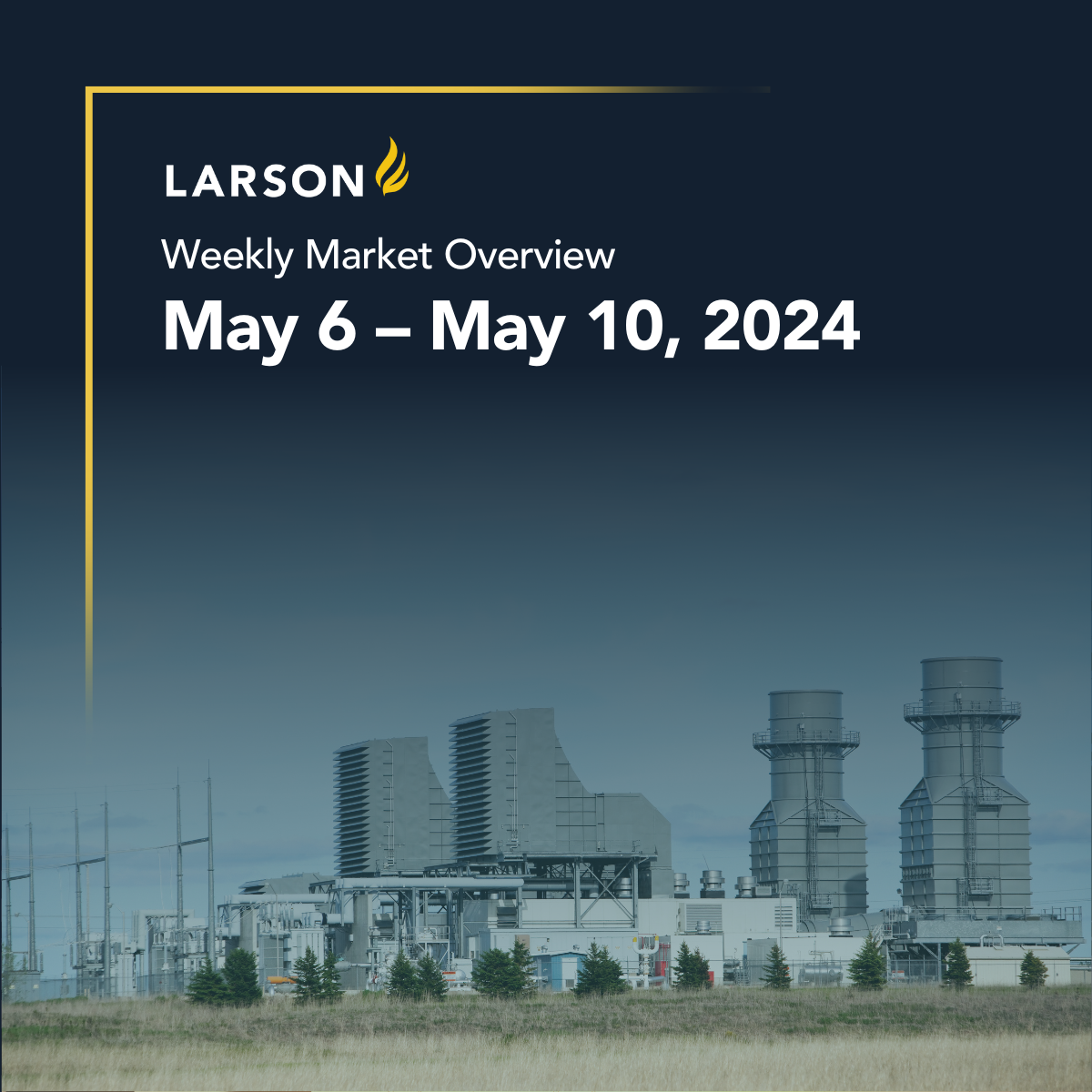 Weekly Market Overview: May 6 – May 10