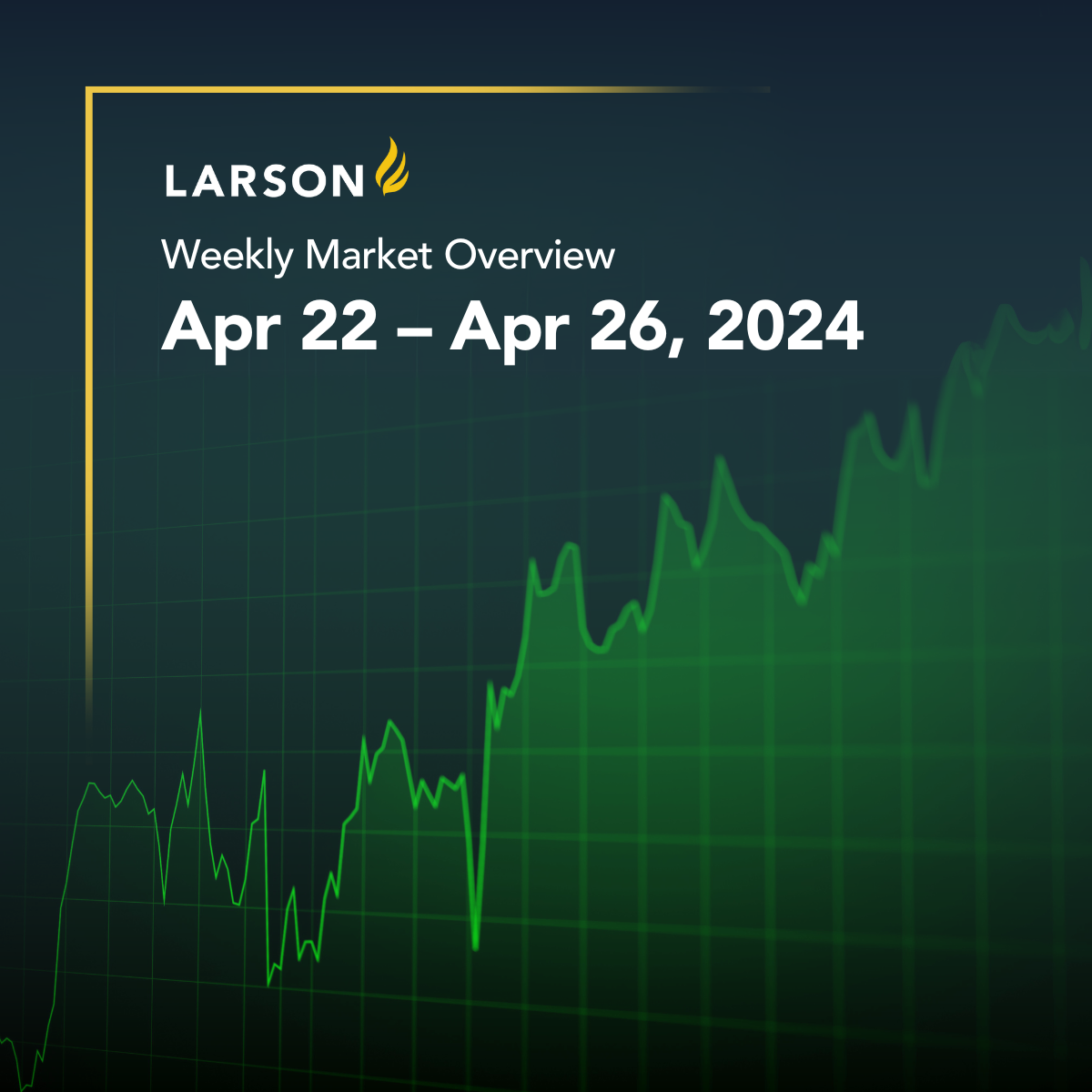 Weekly Market Overview: April 22 – April 26